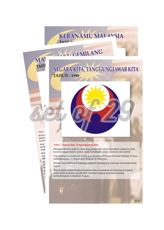 Logo-Logo Merdeka Dengan Penerangan (set of 29)