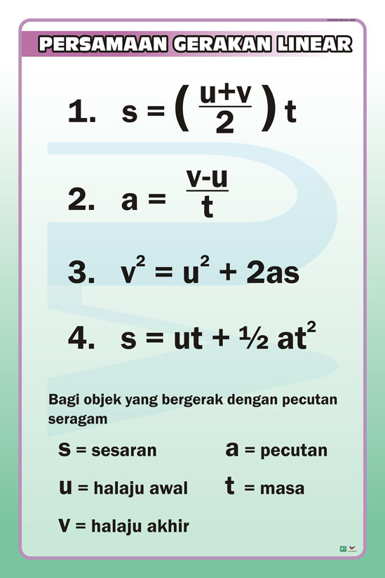 Persamaan Gerakan Linear  Progressive Scientific Sdn. Bhd.