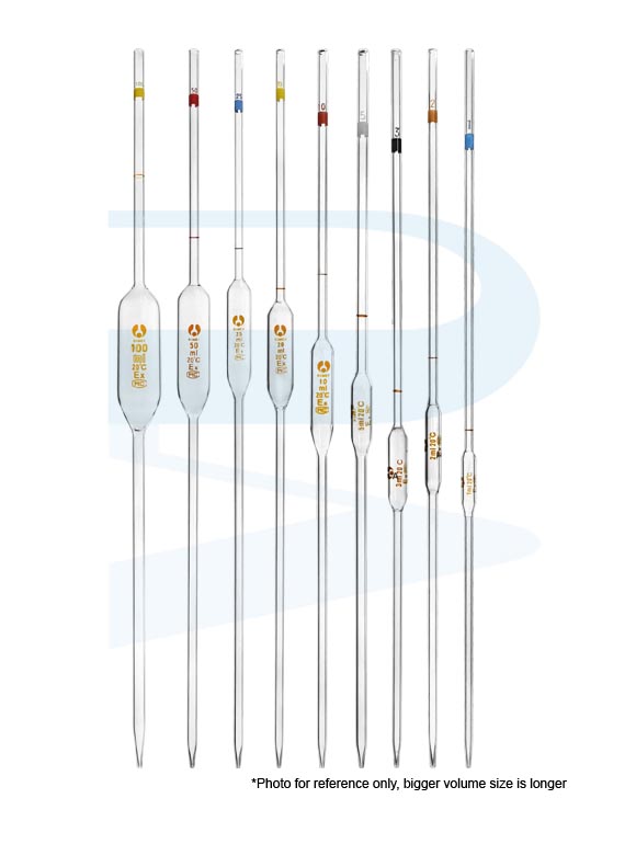 Volumetric Pipette, Class B, Colour-Coded, BOMEX