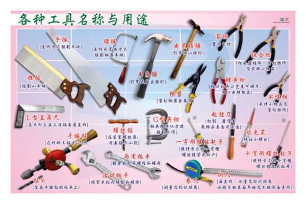 Hand Tools And Equipments (BC)