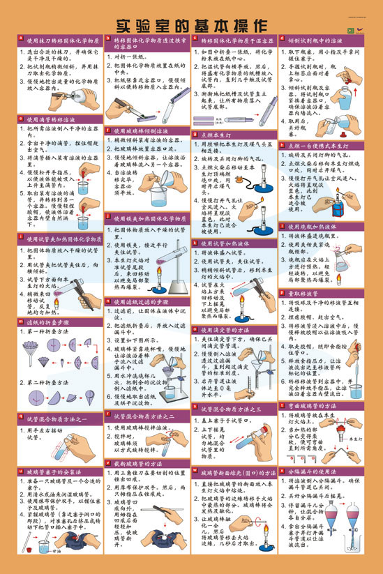 Laboratory Techniques (BC)