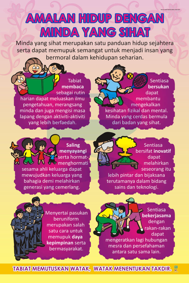 Cara Menenangkan Minda Dengan Amalan Harian Ringkas