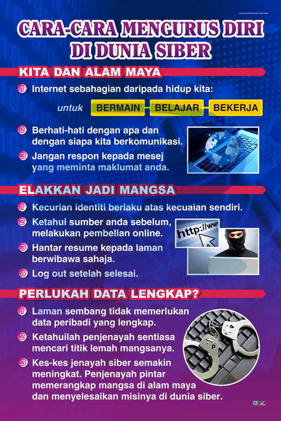 Cara-Cara Mengurus Diri Di Dunia Siber