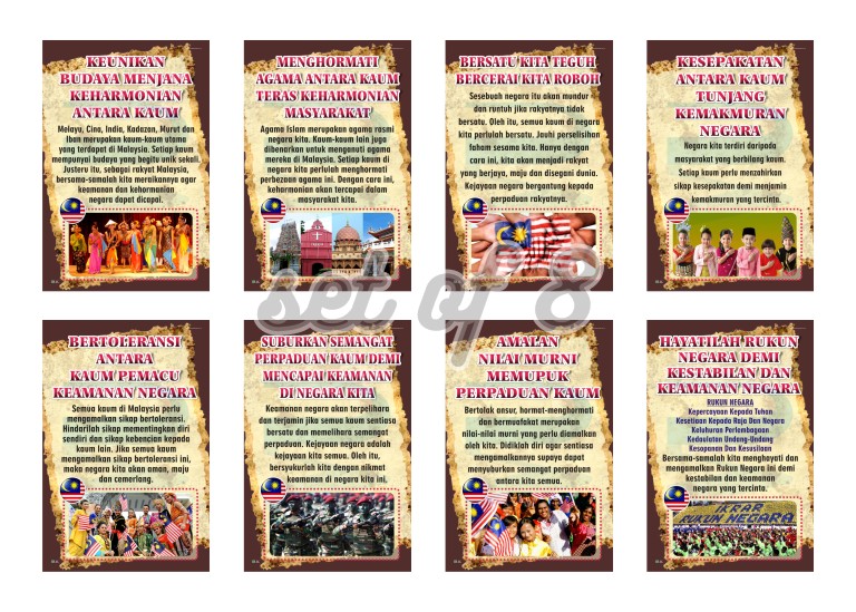 Peranan Budaya Malaysia Dalam Mendukung Strategi Ulasan