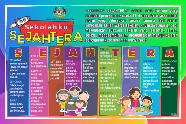 Sekolahku Sejahtera